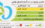 پودر ژله فرمند با طعم آلبالو 100 گرم